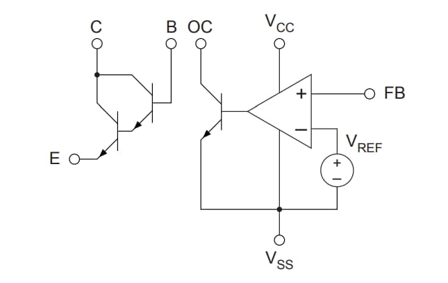 Blockdiagramm - IXYS IX9915 Niederspannungs-Fehlerverstärker